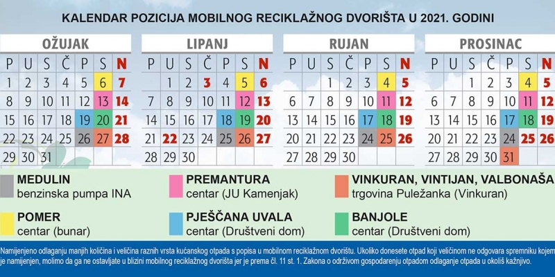 KALENDAR pozicija mobilnog reciklažnog dvorišta u 2021. godini uz UPUTE