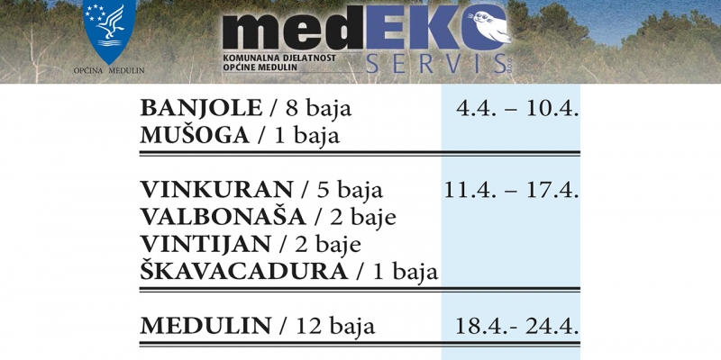 Proljetna eko-akcija u općini Medulin
