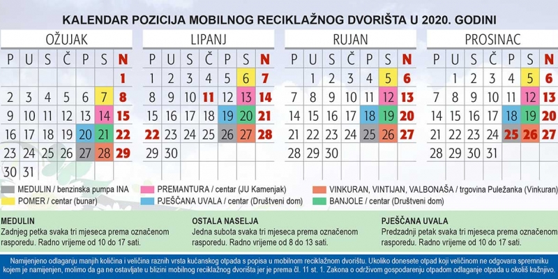 KALENDAR pozicija mobilnog reciklažnog dvorišta u 2020. godini